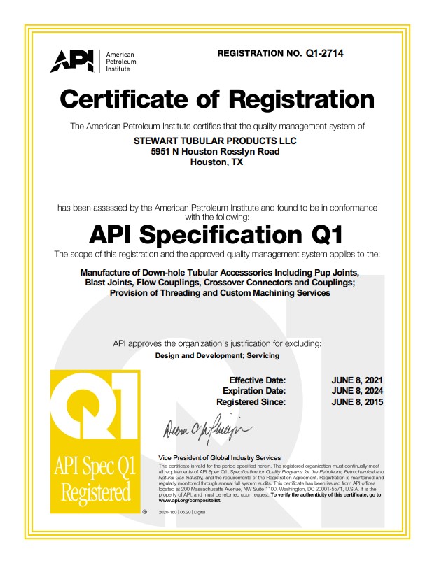 API Q1 License
